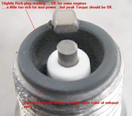 Signs of Rich Spark Plug Signs of Rich Spark Plug